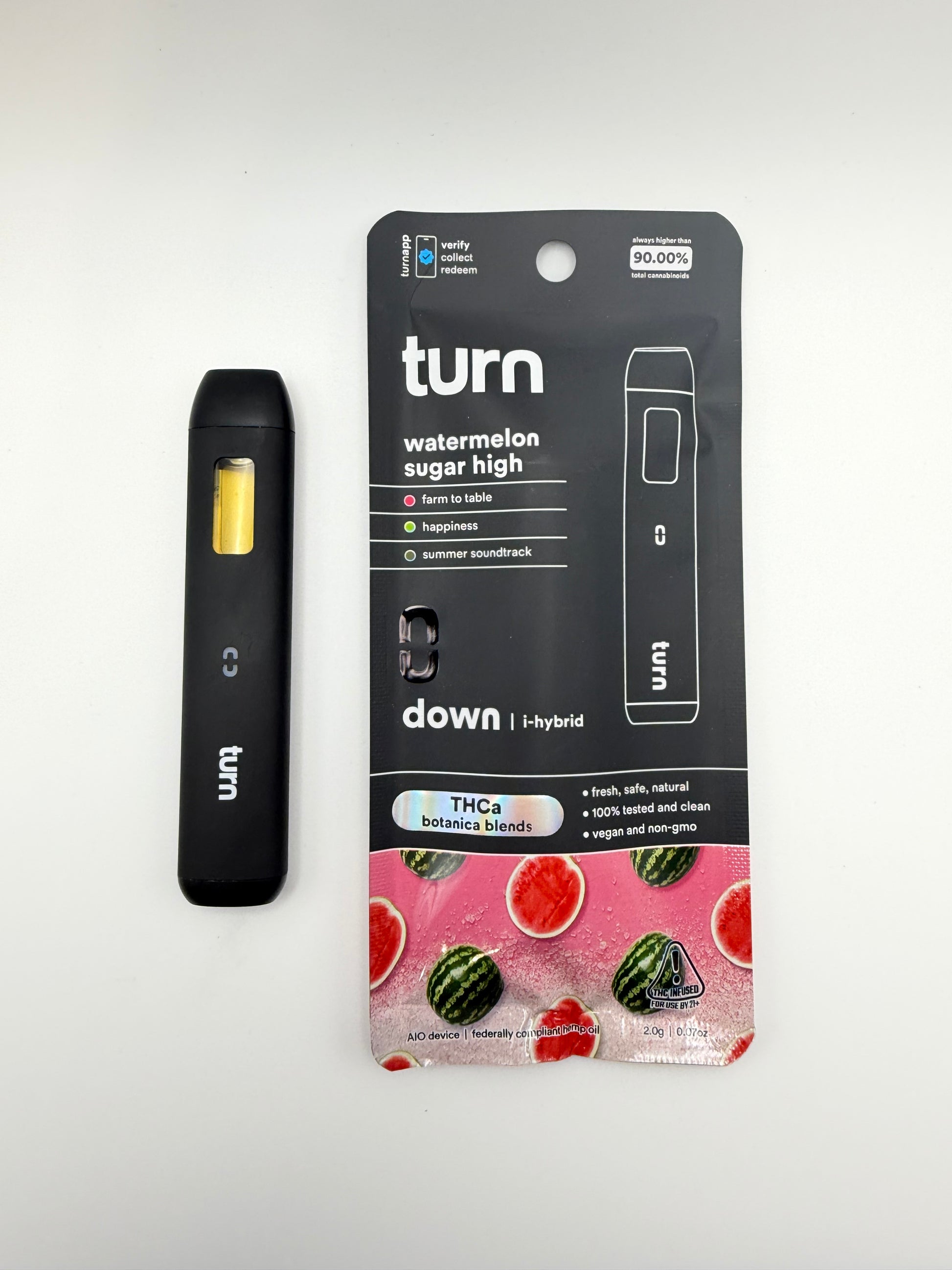 TURN THCA 2G Disposable AIO TURN THCA 2G Disposable AIO